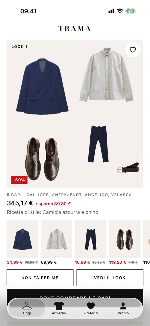 Schermata: un look del giorno
