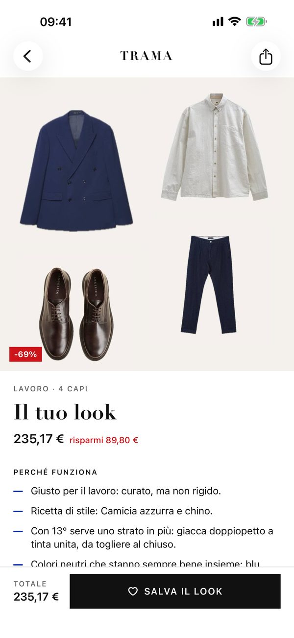 Schermata: perché il look funziona