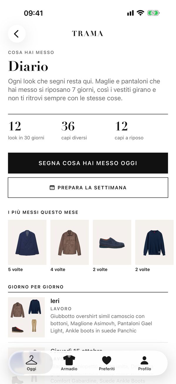 Schermata: il diario